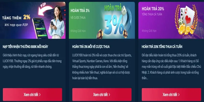 Hướng dẫn rút tiền nhanh